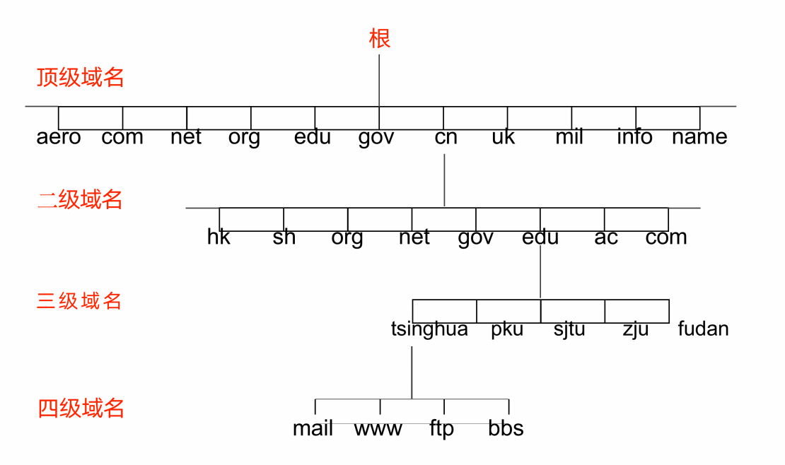 image-20230928020032140