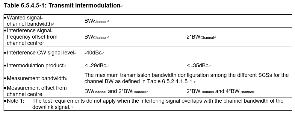 fc4151dc-b5e8-11ee-8b88-92fbcf53809c.png