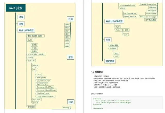 佩服！25天熬夜啃透这份20W字纯手打Java并发学习笔记,拿下阿里P6