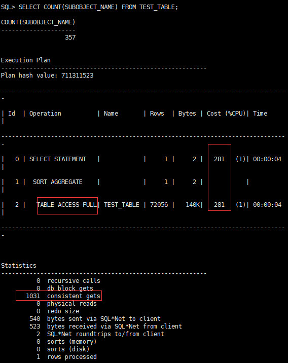 oracle count条件,【Oracle性能优化】COUNT(*)和COUNT(列)相比较-CSDN博客