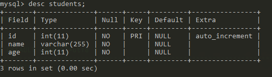 mysql convert int