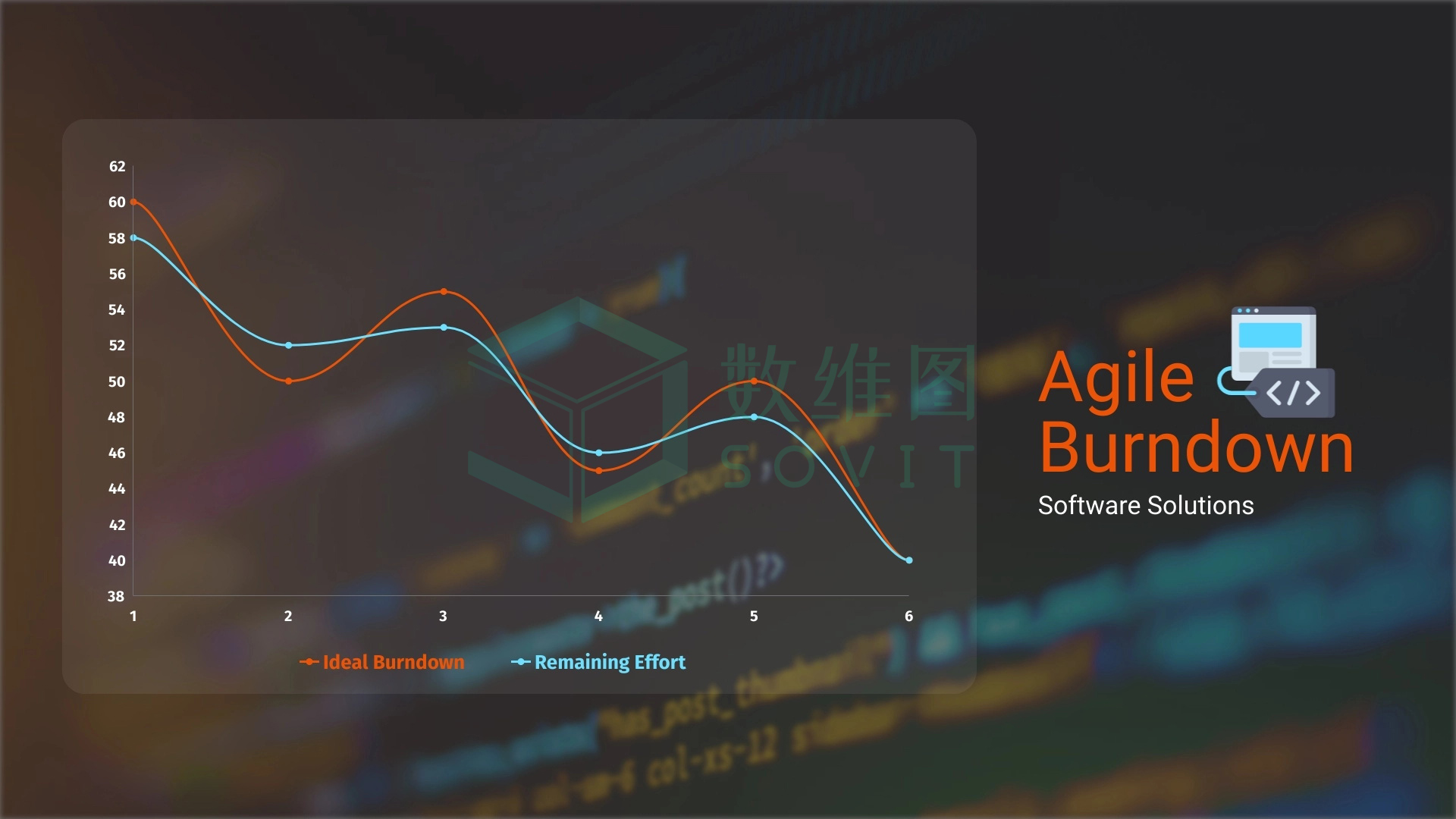 SoviChart数据可视化：燃尽图（Burn down chart）