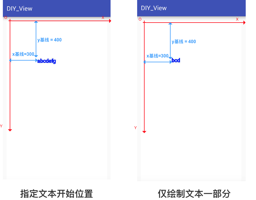 效果图