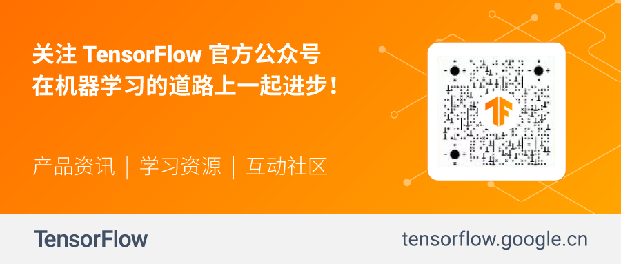 软件开发demo是什么意思_社区分享 | 快速入门必看！一文读懂 Demo （手把手ver.）...-CSDN博客