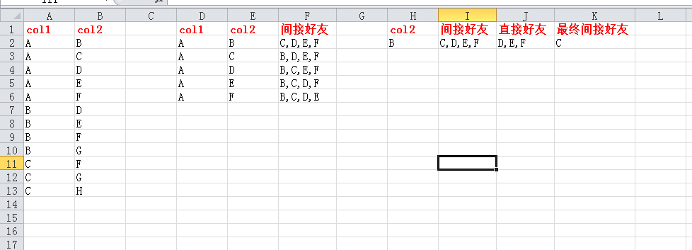 hive-create-table-javatpoint