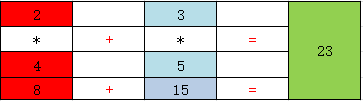 python中dot函数总结