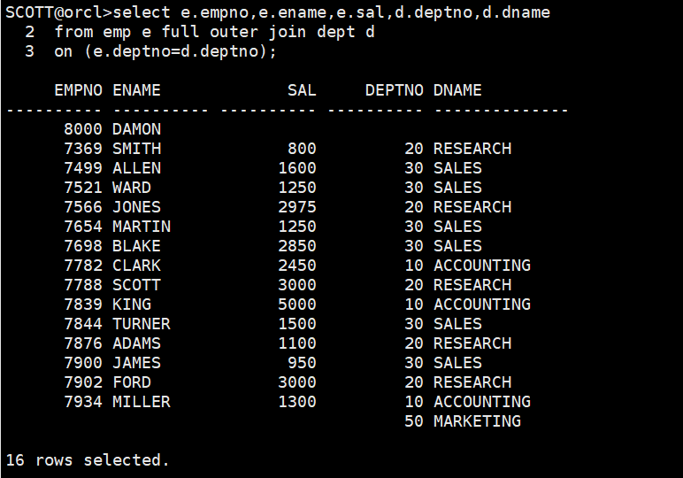 06、Oracle从多个表中获取数据_sql_26