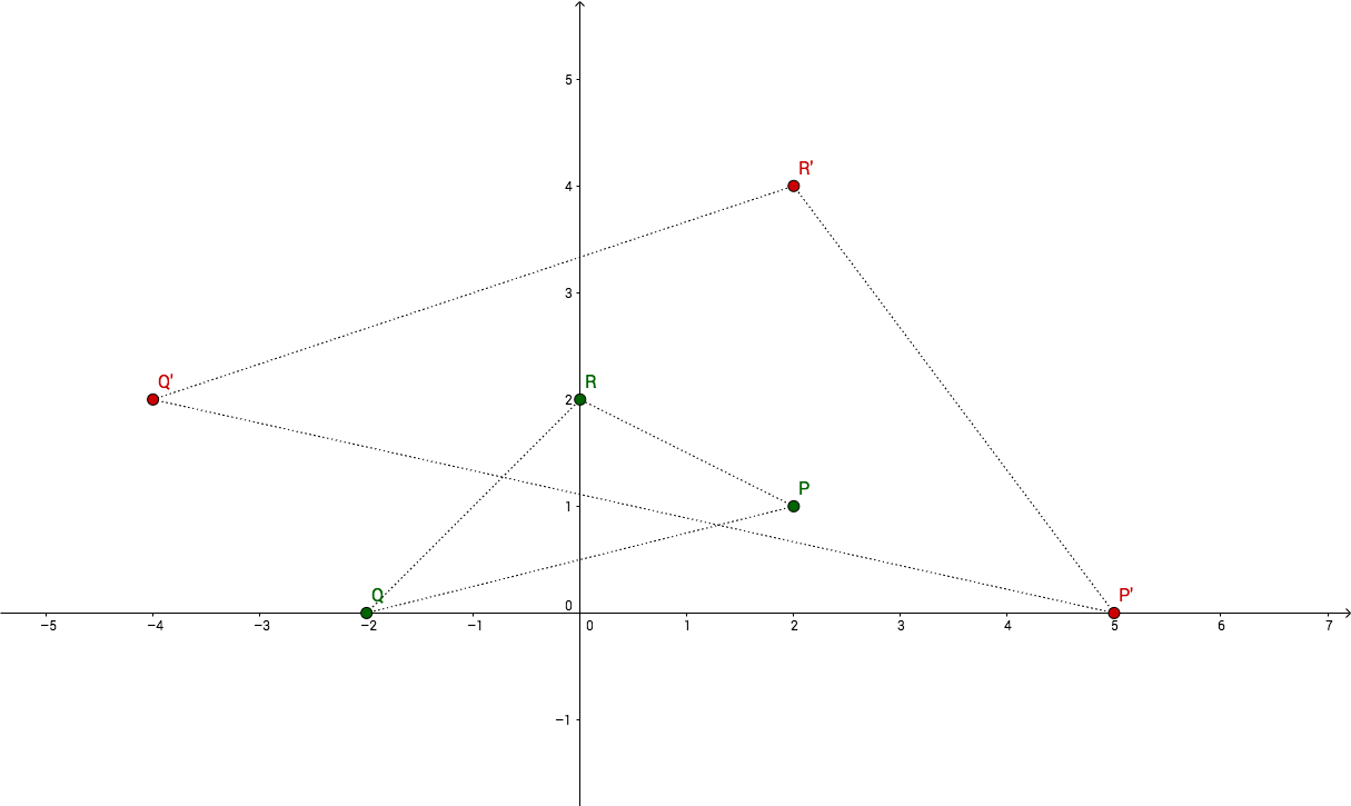 2D-transformed-triangle