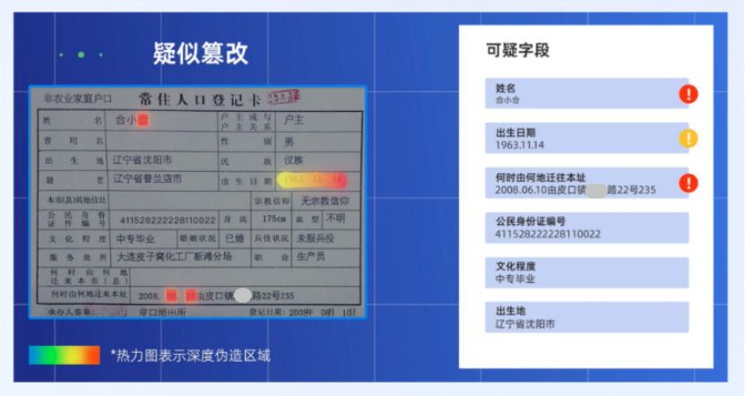 合合信息图像篡改检测技术对户口本图片篡改痕迹进行定位