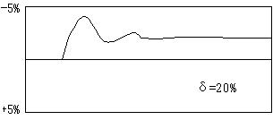 bd80f3447fcc6548c8992aefb819923a.png