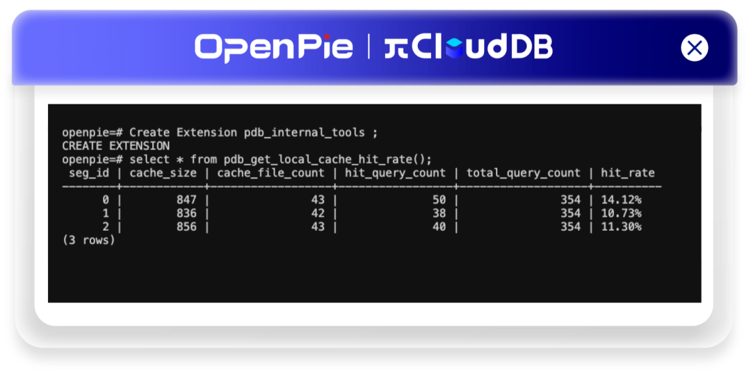 PieCloudDB Database 3月产品动态丨功能再度升级，安全机制更加完善