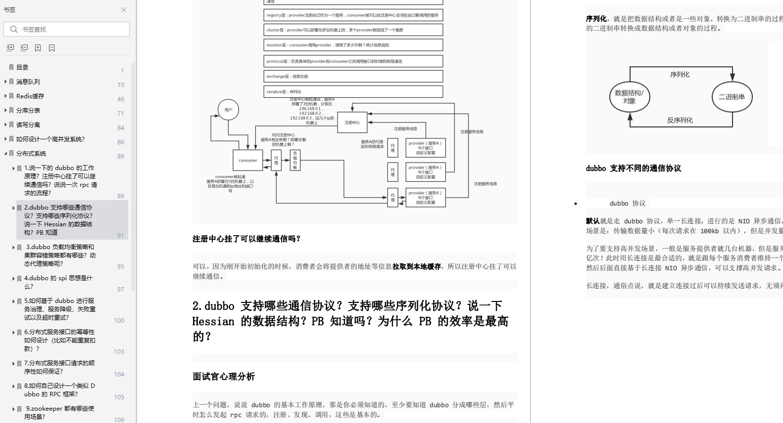 我花了一周，总结了一份Java学习/面试自测指南，200+道