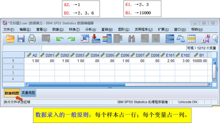 spss数据_怎么建立SPSS数据库、录入数据？