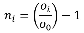 Point-Relative Normalization