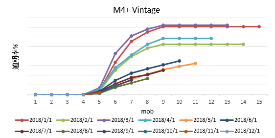 M4+.png