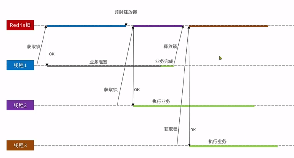 K3订单成本的应用及常见问题分析 Csdn