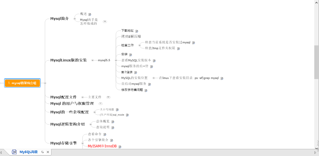 CSDN下载量突破百万！这份阿里P8手写的MySQL主从原理手册真的牛