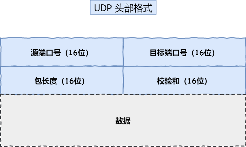 bd9b45b3538ca5aa8b63b58ccd776833.png