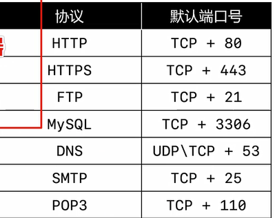 image-20211004130337260