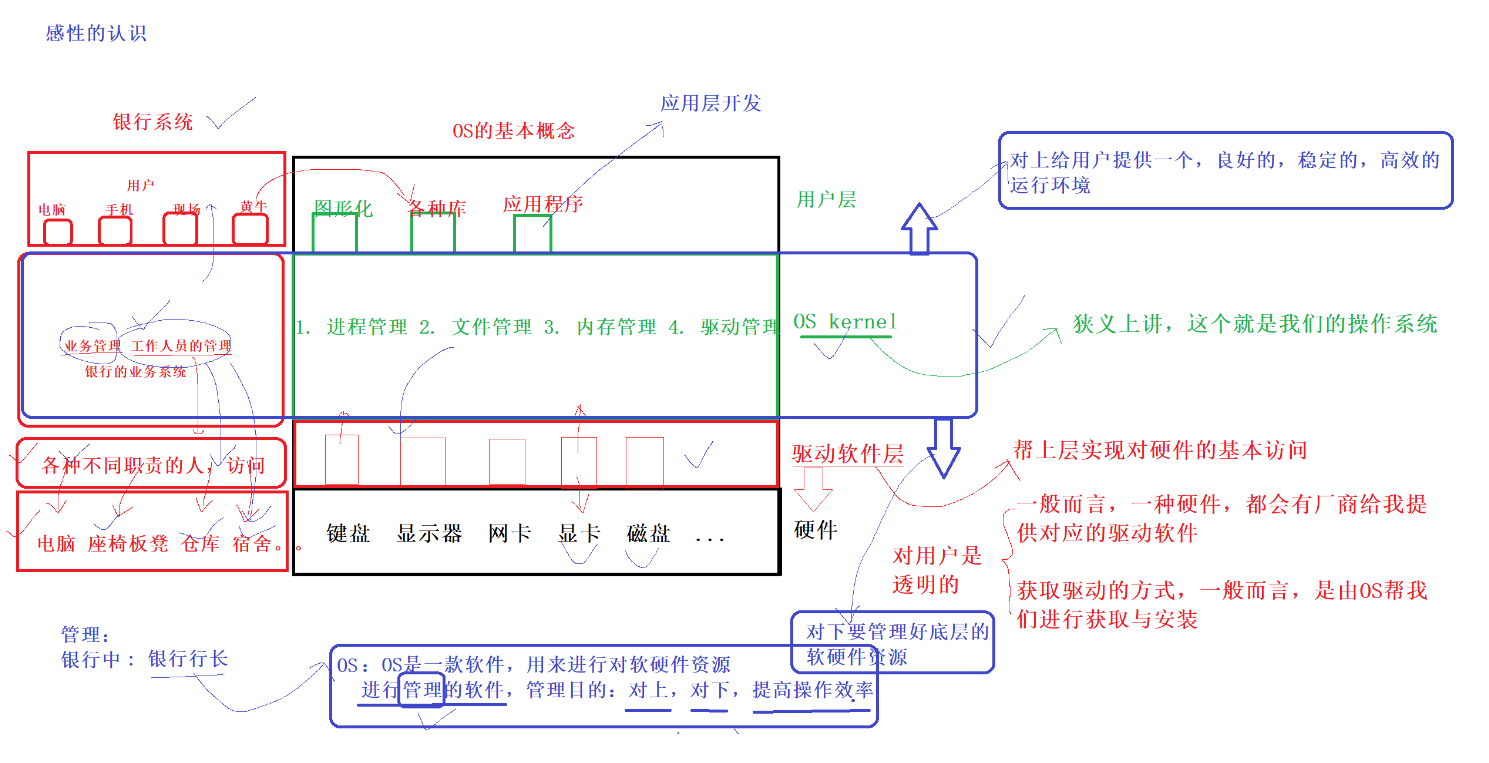 image-20220708143821185