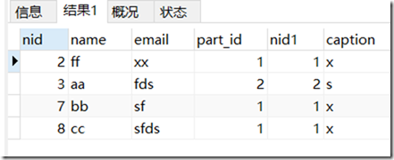 MySQL连表操作之一对多