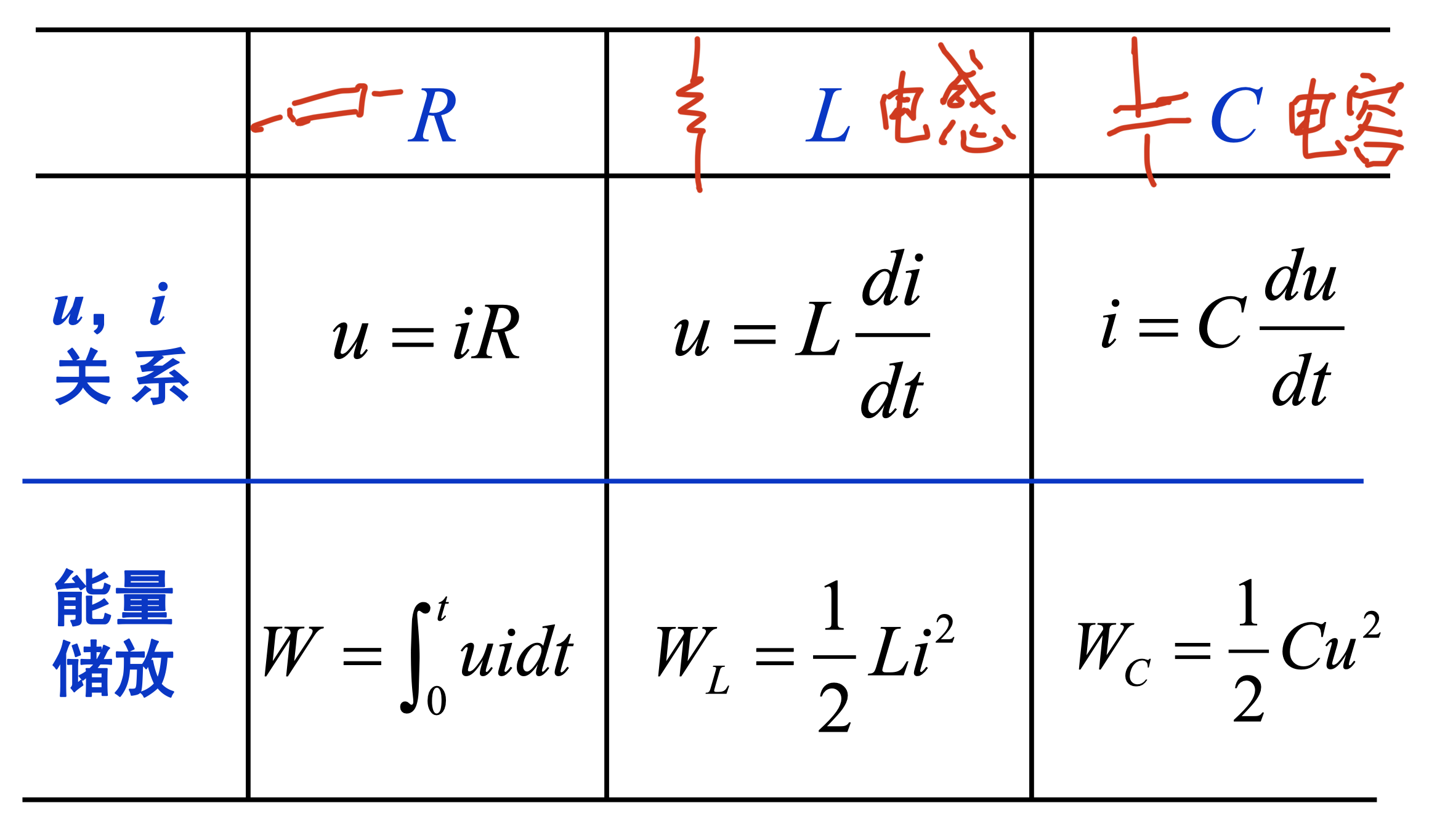 截屏2021-12-22 11.49.41