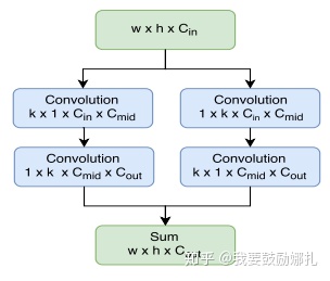 bda3ab3aaf7b6474635f630649e87fad.png
