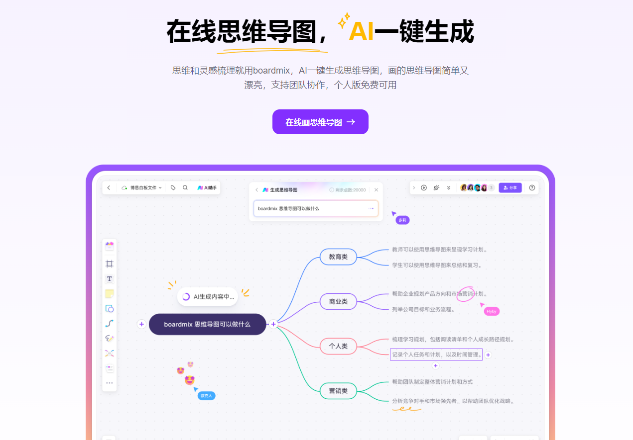 AI 思维导图网页版boardmix