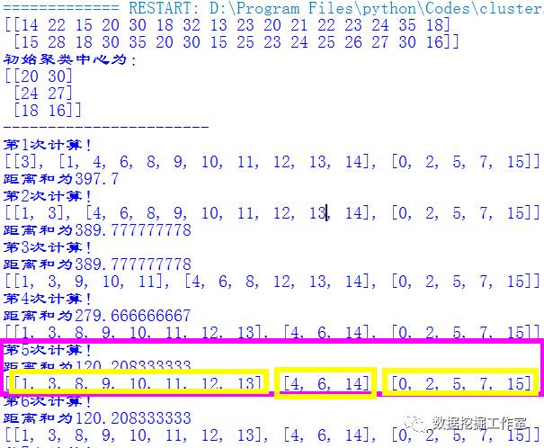 K-means算法通俗原理及Python与R语言的分别实现-图片5