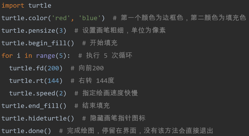 python如何设置画布开始位置一文掌握python绘图库turtle的使用