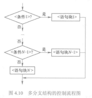 截屏2022-04-07 22.31.42