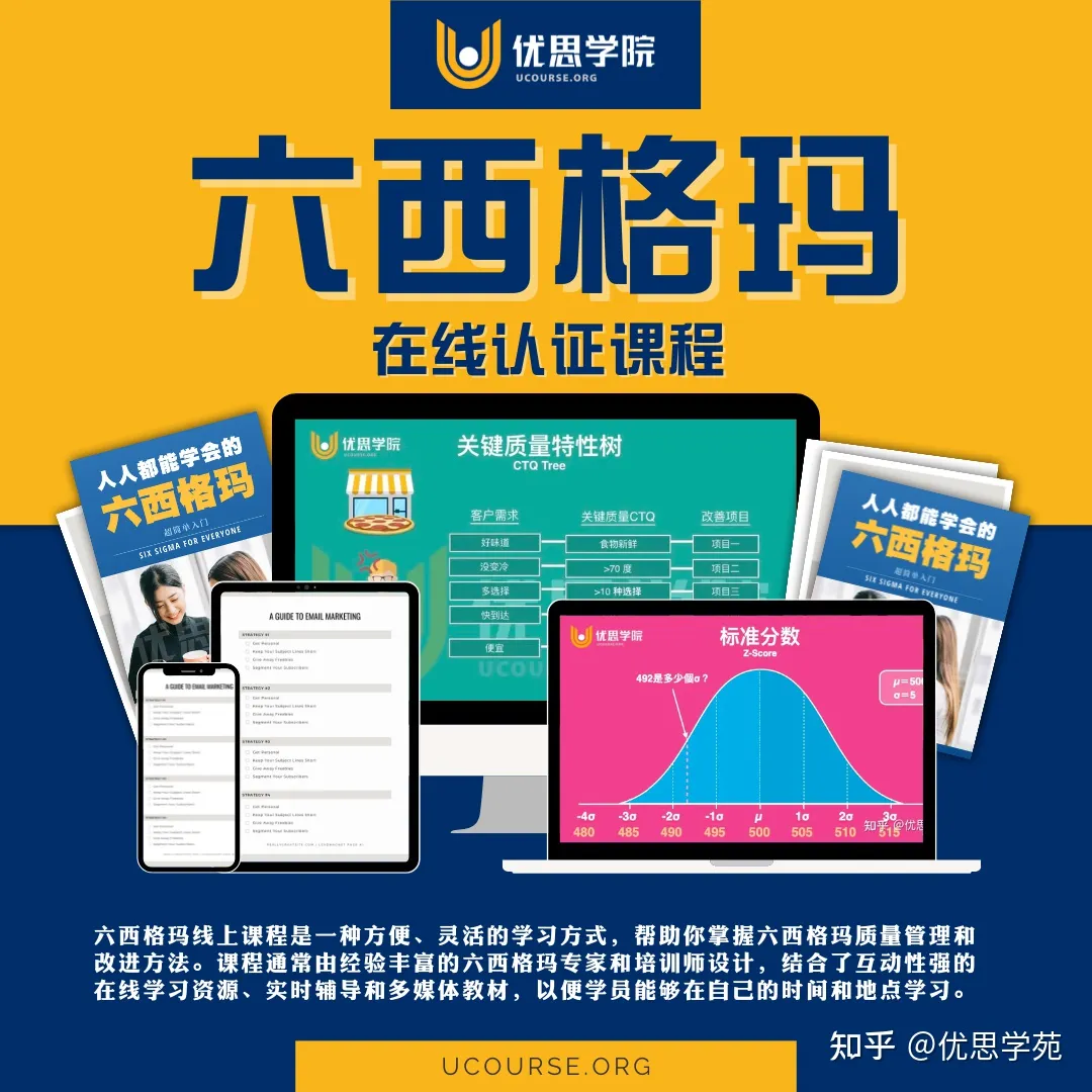 优思学院｜听说你想了解箱型图？教程在这里！