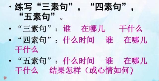 一点儿的单词怎么写 bdc18bfc7b42c2ef1d9d535ea43767b0.png