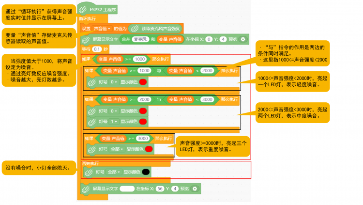 Mind+ 掌控板入门教程08 噪音报警器图6