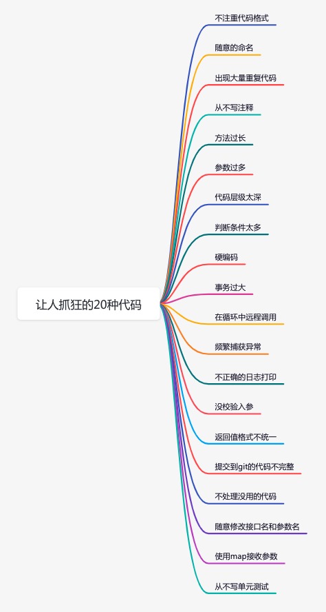 写代码中的一些“小技巧”