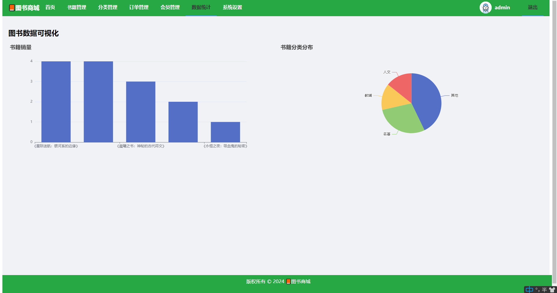 基于 SpringBoot + Vue 的图书购物商城项目