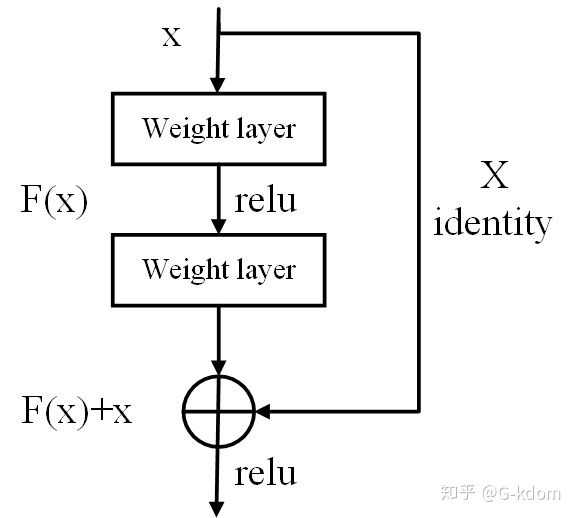 bdcd9093b53fe2f41bdb6bd7785baaf3.png