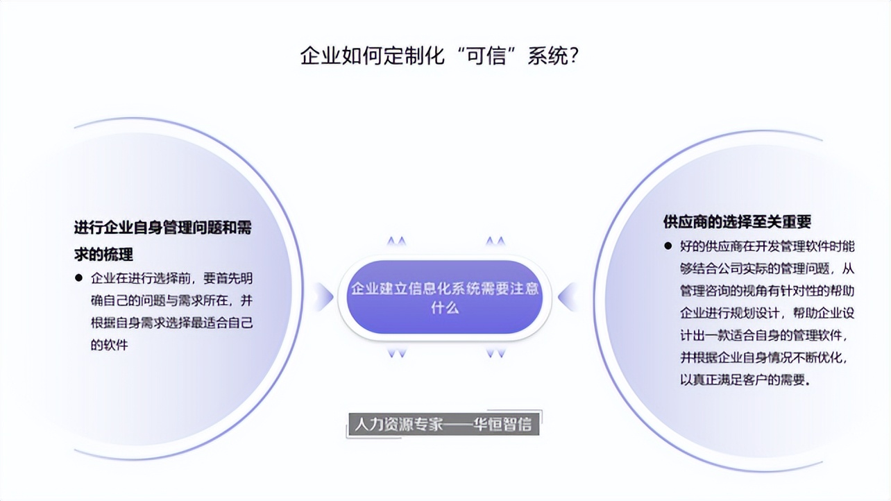 企业如何定制化“可靠的”系统，实现数字化转型？