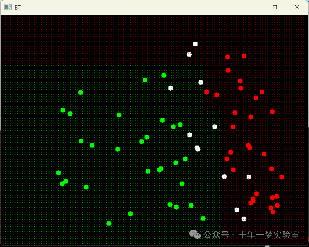 【opencv】示例-points_classifier.cpp 使用不同机器学习算法在二维空间中对点集进行分类...