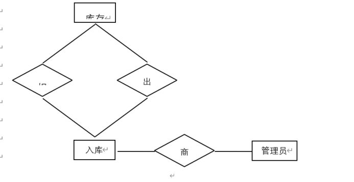 bdd98ca2a50f3cc42480d3719e6877f7.jpeg