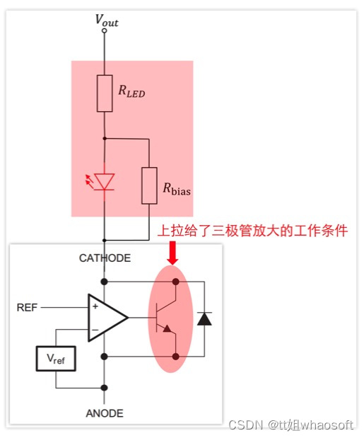 嵌入式分享合集78_运算放大器_14