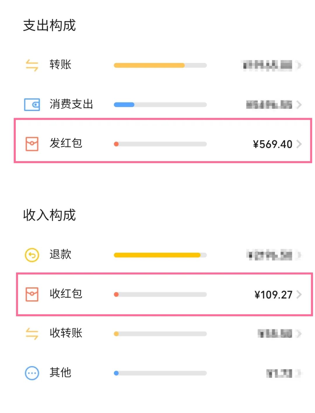 微信整人假红包图片恐怖大片2020微信年度账单上线支付宝的也可以查了