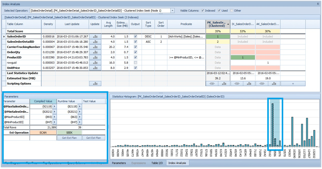 Sql sentry plan explorer что это