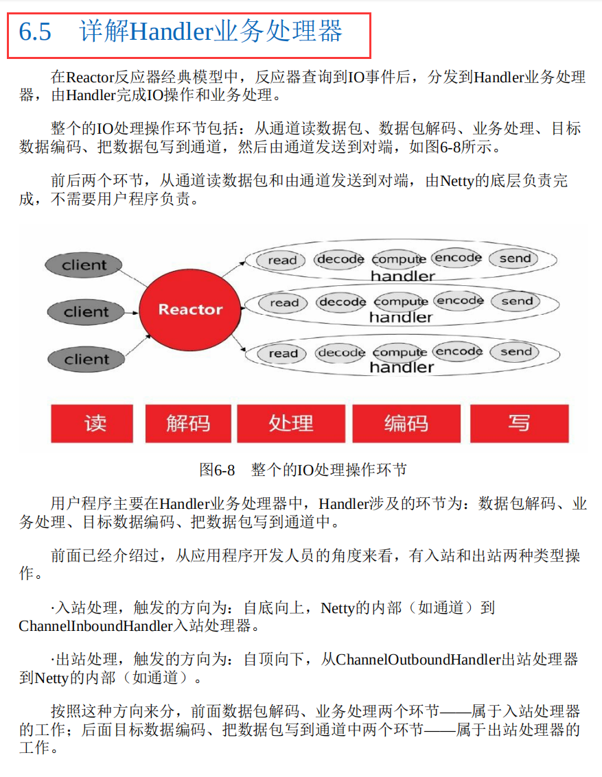 必殺器！鵝廠首推569頁Netty+Redis+ZK+高併發