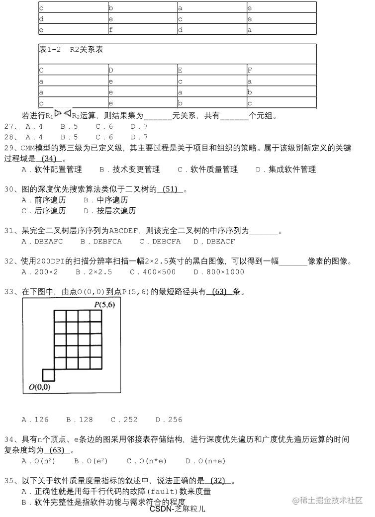 03中级软件设计师上午试题模拟+答案详解_4.jpg