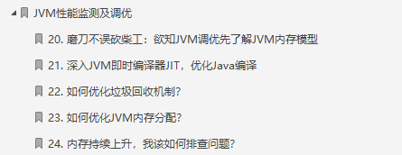 Absolutely!  It took 57 days to complete 878 pages of Java performance optimization notes and successfully entered Meituan