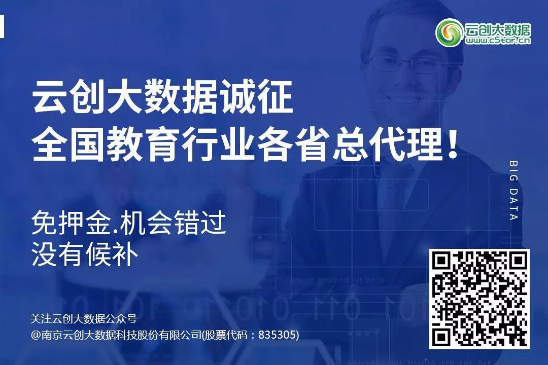 人工智能与大数据的完美结合