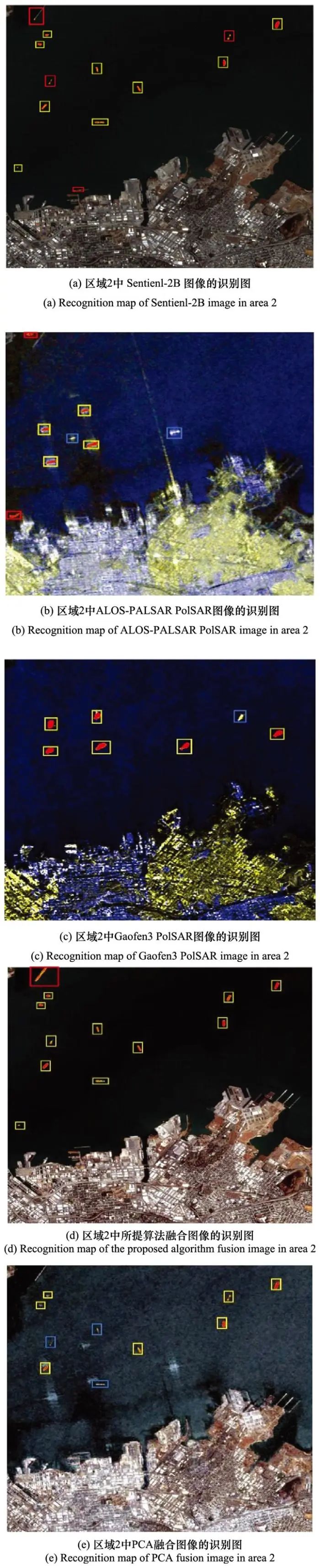 基于多源遥感图像多级协同融合的舰船识别算法-csdn博客