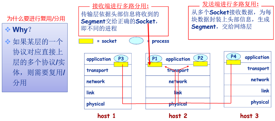 image-20200202125101298