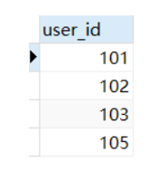 mysql 实现去重